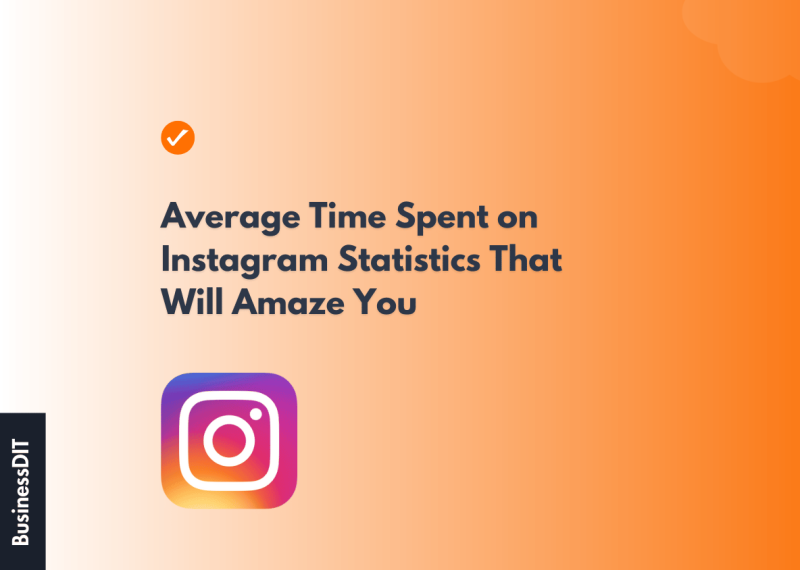 Average Time Spent on Instagram Per Day Statistics (2023)