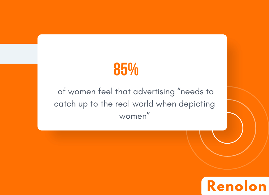women feel that advertising