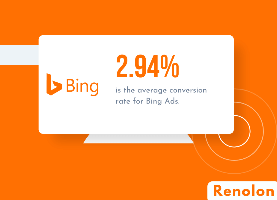 Bing Ads Conversion Rate