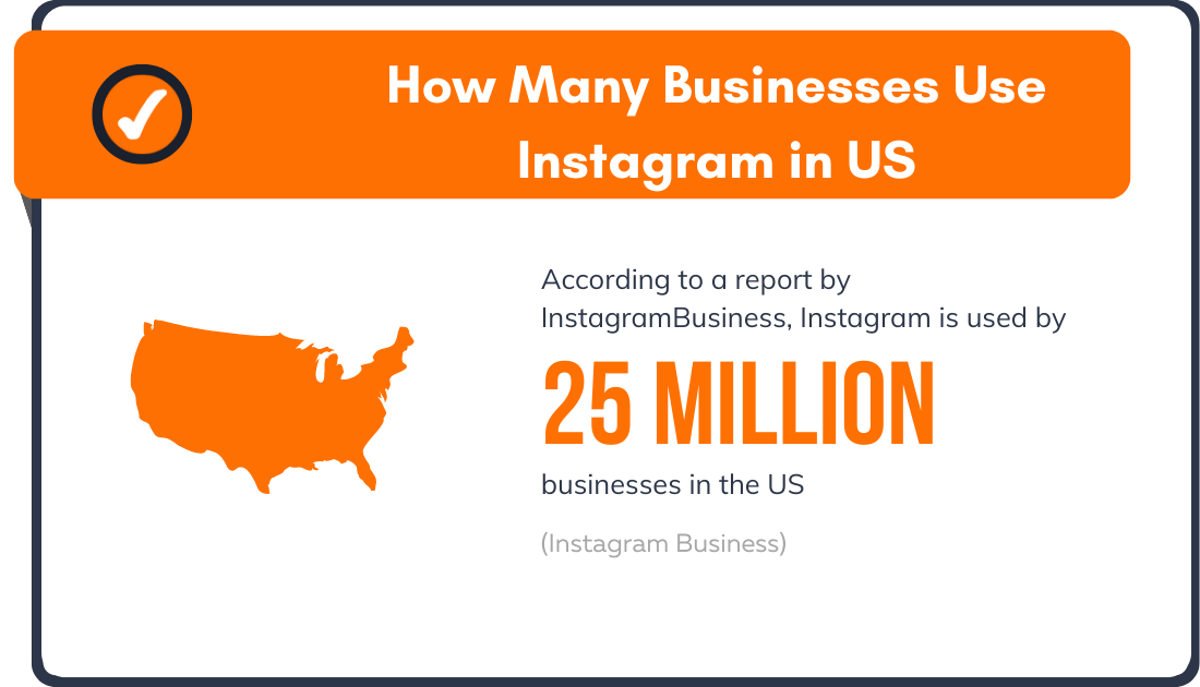 How Many Businesses Use Instagram in US
