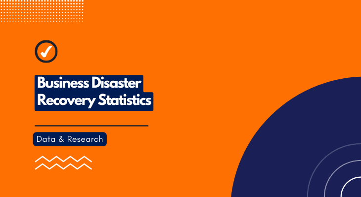 Insightful Business Disaster Recovery Statistics You Don’t Want To Ignore