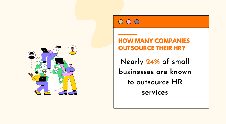 How many companies outsource their HR?