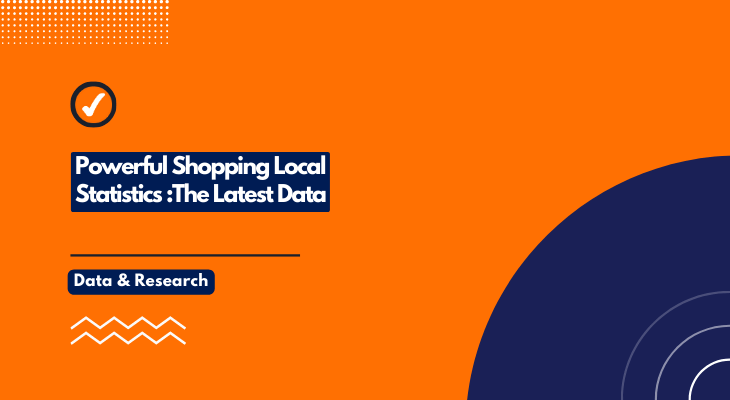 Powerful Shopping Local Statistics:The Latest Data