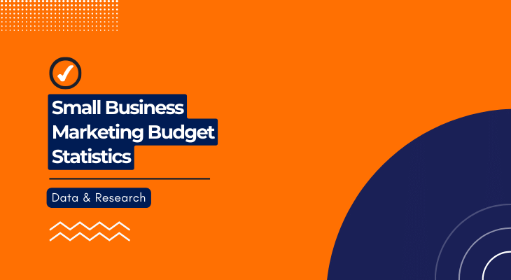 Small Business Marketing Budget stats