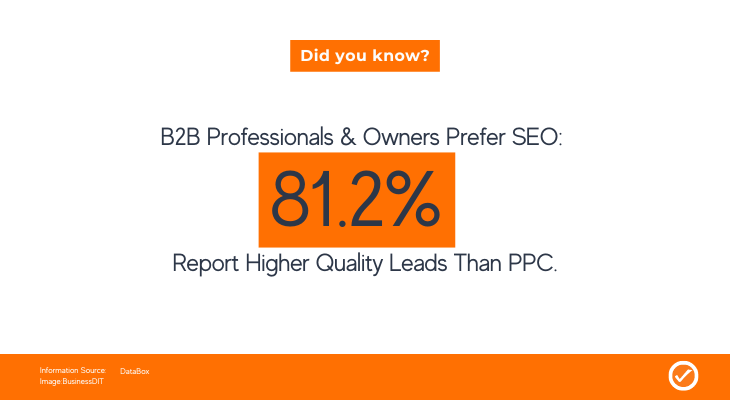 B2B Professionals & Owners Prefer SEO: 81.2% Report Higher Quality Leads Than PPC
